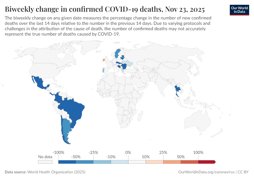 A thumbnail of the "Biweekly change in confirmed COVID-19 deaths" chart