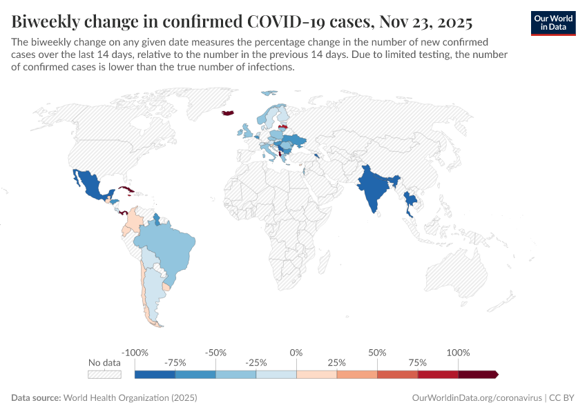 A thumbnail of the "Biweekly change in confirmed COVID-19 cases" chart