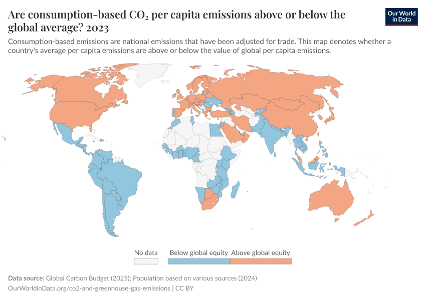 A thumbnail of the "Are consumption-based CO₂ per capita emissions above or below the global average?" chart