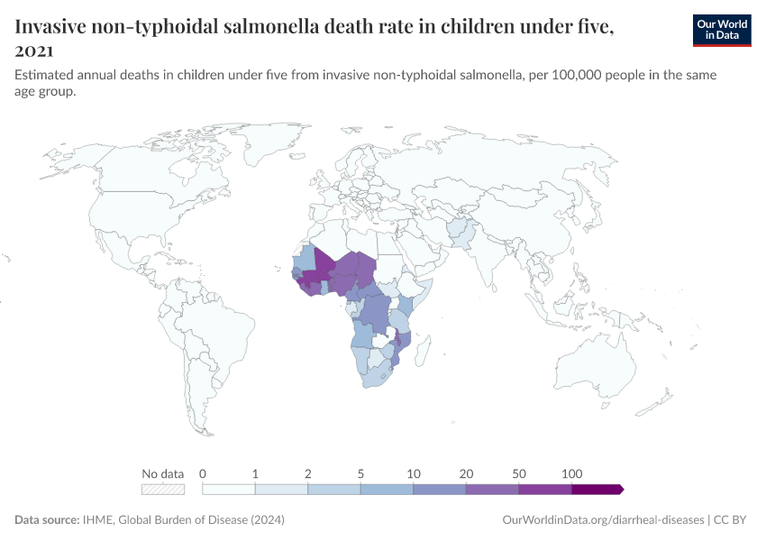 A thumbnail of the "Invasive non-typhoidal salmonella death rate in children under five" chart