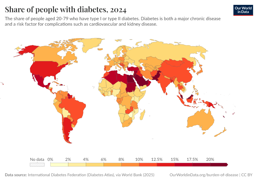 A thumbnail of the "Share of people with diabetes" chart
