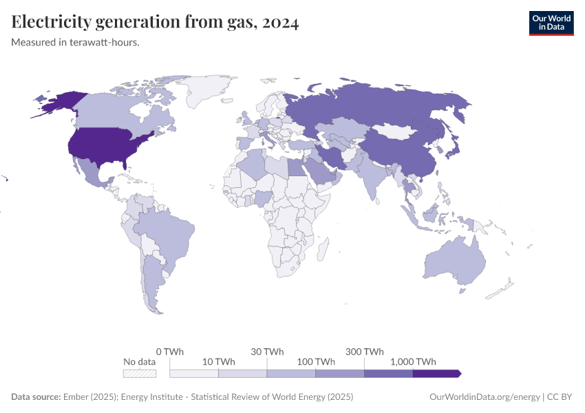 A thumbnail of the "Electricity generation from gas" chart