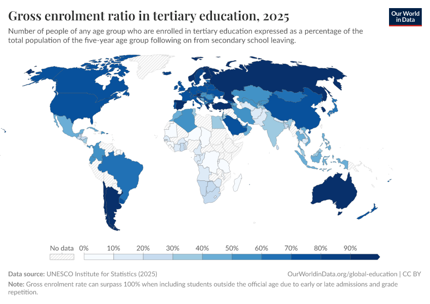 A thumbnail of the "Gross enrolment ratio in tertiary education" chart