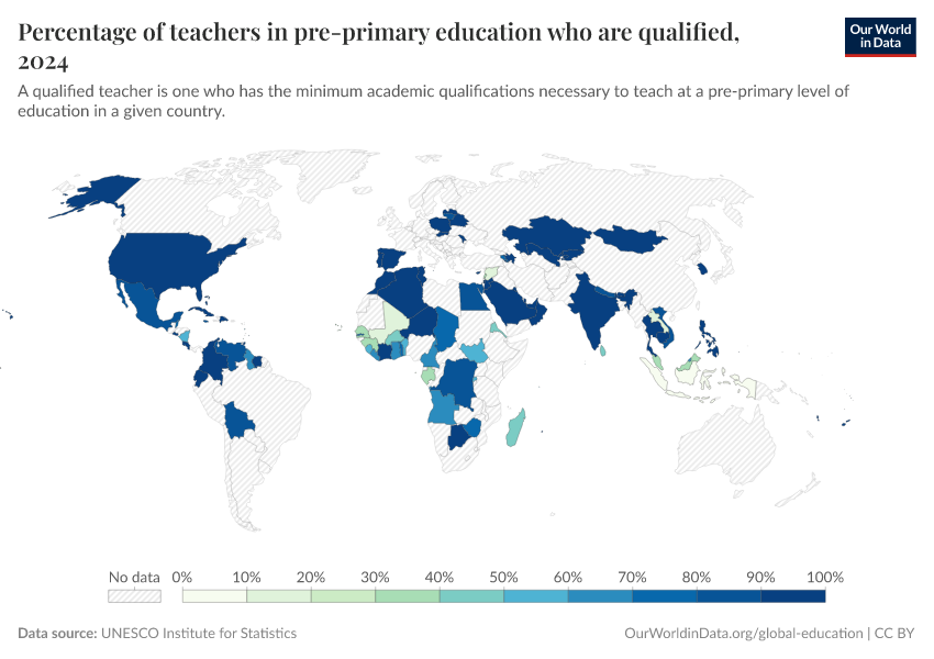 A thumbnail of the "Percentage of teachers in pre-primary education who are qualified" chart