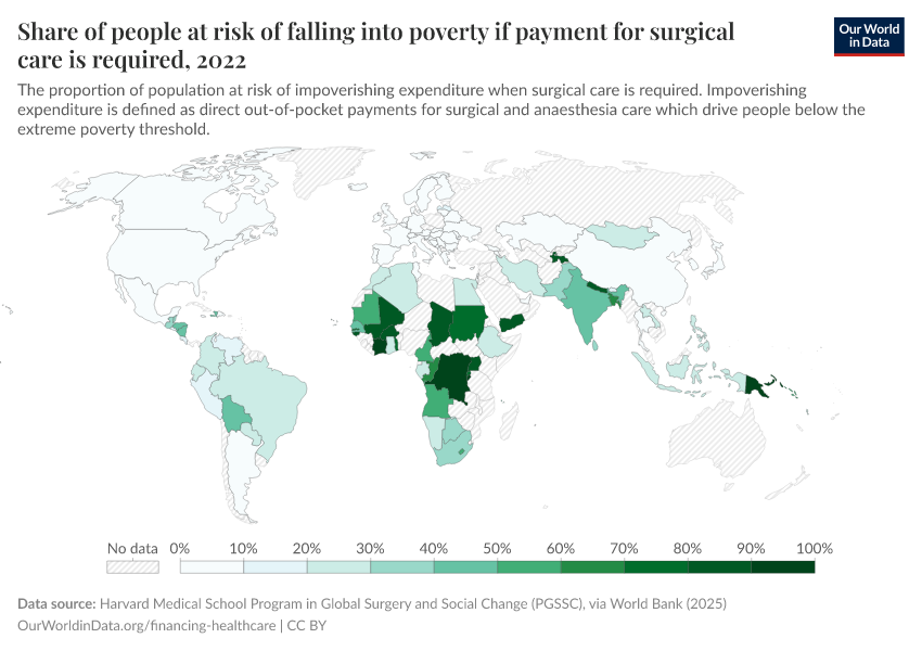A thumbnail of the "Share of people at risk of falling into poverty if payment for surgical care is required" chart