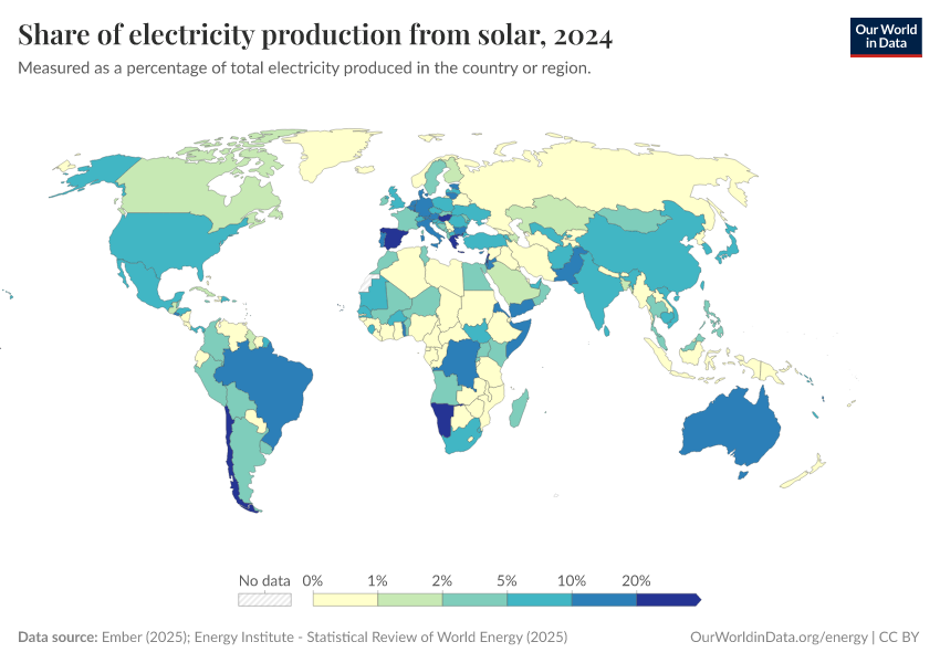 A thumbnail of the "Share of electricity production from solar" chart