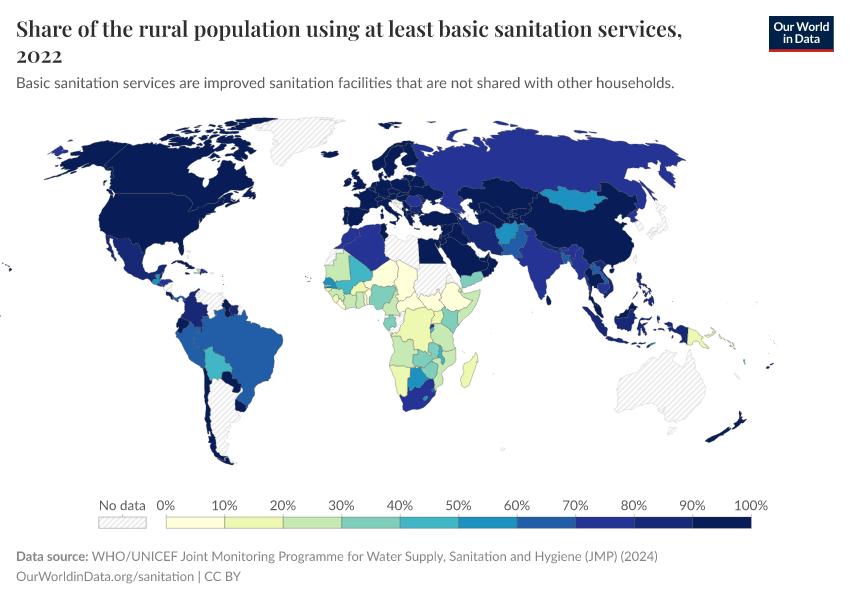 A thumbnail of the "Share of the rural population using at least basic sanitation services" chart