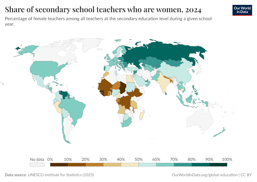 A thumbnail of the "Share of secondary school teachers who are women" chart