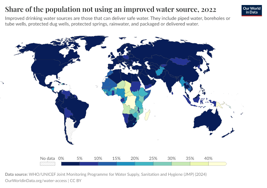 A thumbnail of the "Share of the population not using an improved water source" chart