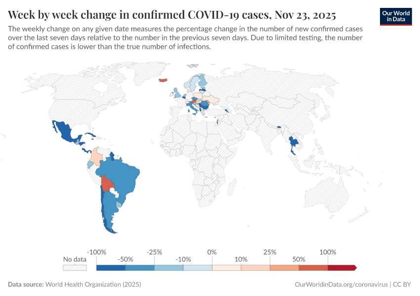 A thumbnail of the "Week by week change in confirmed COVID-19 cases" chart